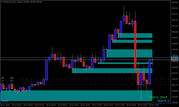Click to Enlarge

Name: GOLDmicroM15.png
Size: 23 KB