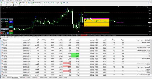 Click to Enlarge

Name: XAUUSD_Renko.PNG
Size: 156 KB