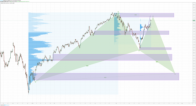 Click to Enlarge

Name: NQ.png
Size: 264 KB