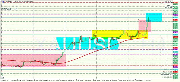 Click to Enlarge

Name: 190620_112056 - XAU H4.png
Size: 28 KB