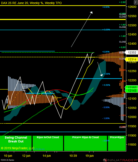 Click to Enlarge

Name: FDXM 06-19 (25 Renko) 2019_06_20 (06_33_23).png
Size: 69 KB