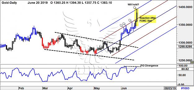 Click to Enlarge

Name: gold daily 65.jpg
Size: 195 KB