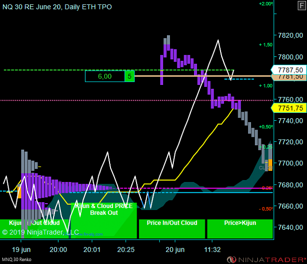 Click to Enlarge

Name: NQ 09-19 (30 Renko) 2019_06_19 (15_49_34).png
Size: 50 KB
