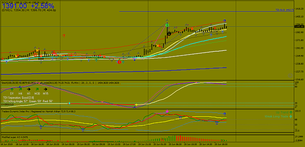 Click to Enlarge

Name: gold-m30-scalping.png
Size: 50 KB