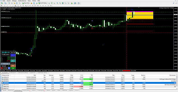 Click to Enlarge

Name: XAUUSD_06.20.PNG
Size: 104 KB