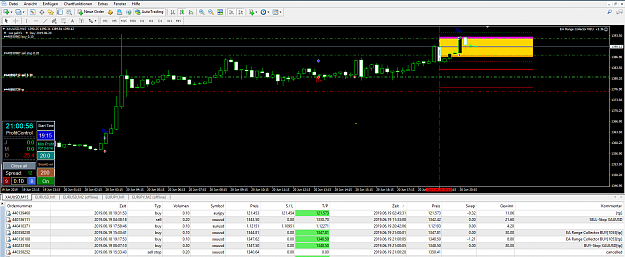 Click to Enlarge

Name: XAUUSD_06.19.PNG
Size: 92 KB