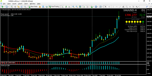 Click to Enlarge

Name: Leverage.png
Size: 43 KB