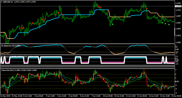 Click to Enlarge

Name: GBPUSDH1.png
Size: 41 KB