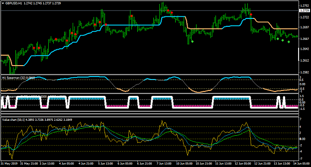 Click to Enlarge

Name: GBPUSDH1-line.png
Size: 35 KB