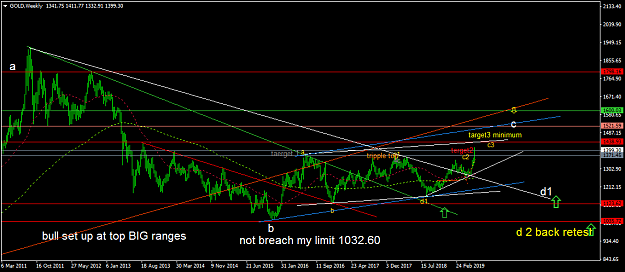 Click to Enlarge

Name: GOLDWeekly2.png
Size: 46 KB