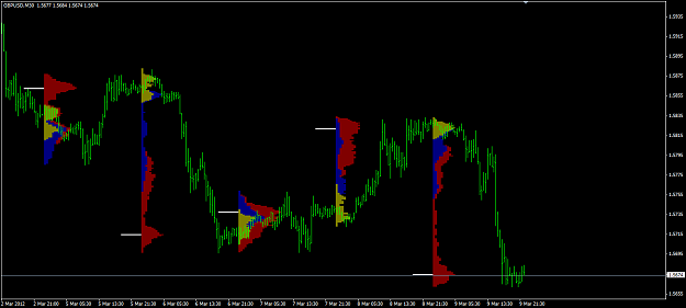Click to Enlarge

Name: marketprofile.png
Size: 22 KB