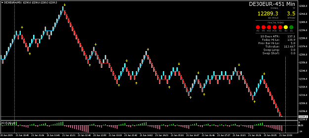 Click to Enlarge

Name: DAX $5 RENKO BRICKS.png
Size: 38 KB