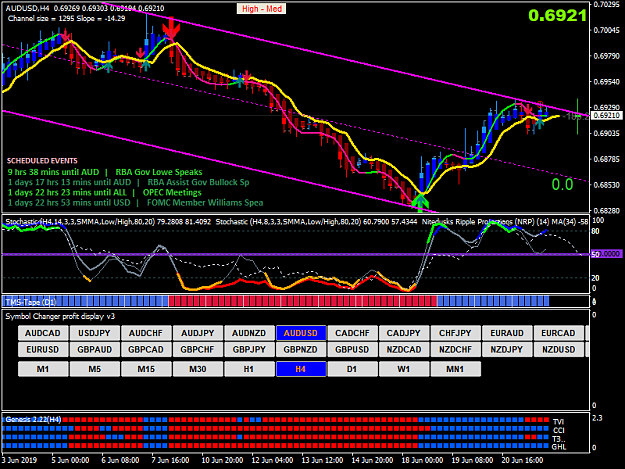 Click to Enlarge

Name: audusd-h4-gain-capital-group-2.png
Size: 49 KB