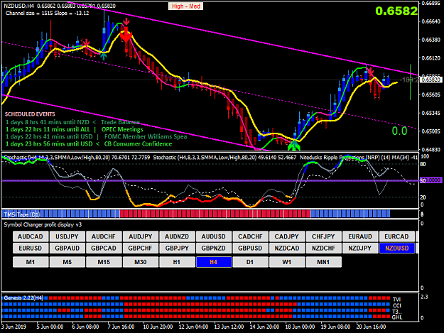 Click to Enlarge

Name: nzdusd-h4-gain-capital-group.png
Size: 49 KB