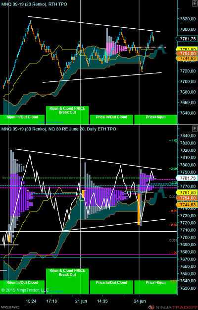 Click to Enlarge

Name: NQ 09-19 (30 Renko) NQ (20 Renko) 2019_06_24 (08_52_39).png
Size: 108 KB