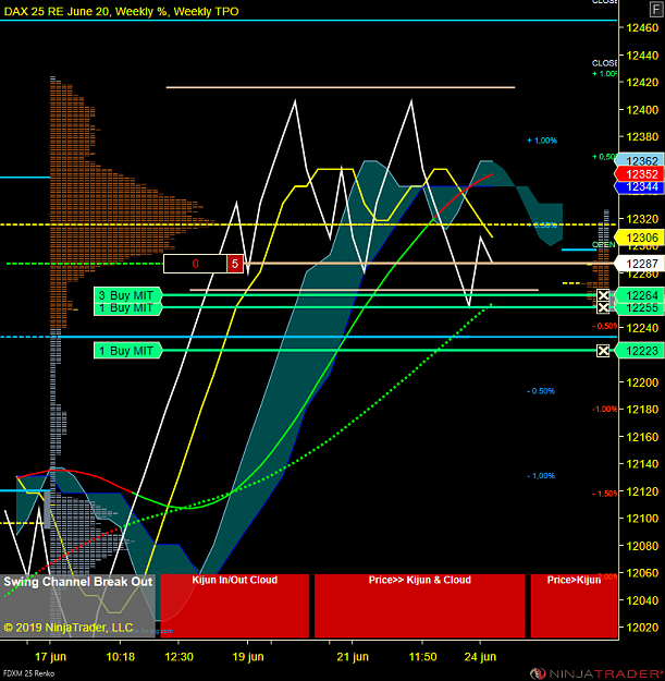 Click to Enlarge

Name: FDXM 09-19 (25 Renko) 2019_06_24 (09_46_23).png
Size: 94 KB