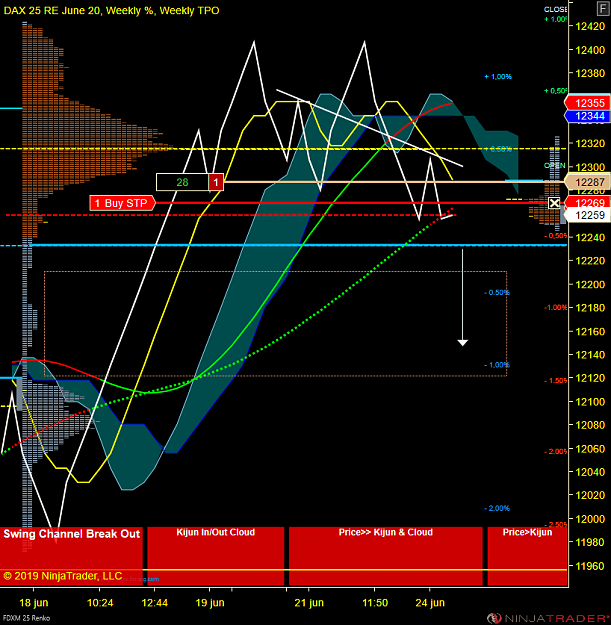 Click to Enlarge

Name: FDXM 09-19 (25 Renko) 2019_06_24 (09_46_23).png
Size: 105 KB