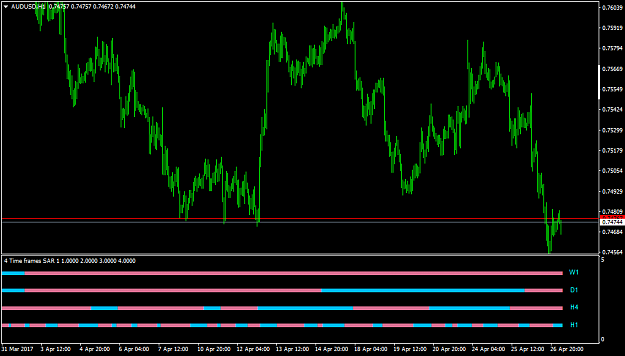 Click to Enlarge

Name: AUDUSDH1 (2).png
Size: 30 KB