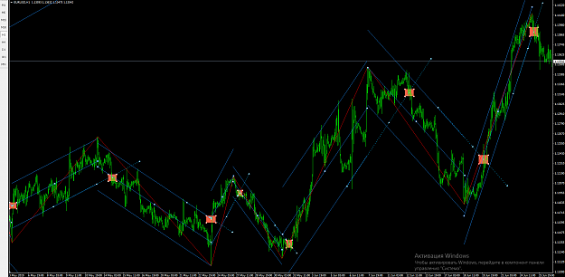Click to Enlarge

Name: EURUSDH1-2.png
Size: 69 KB