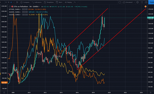 Click to Enlarge

Name: Metal compare 06262019.png
Size: 184 KB
