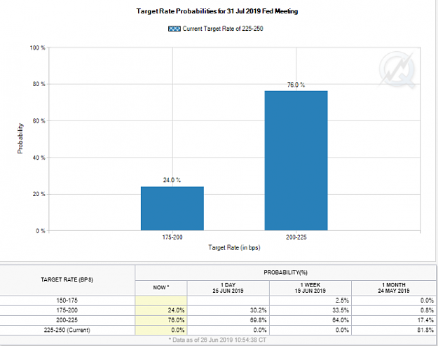 Click to Enlarge

Name: cme.png
Size: 29 KB