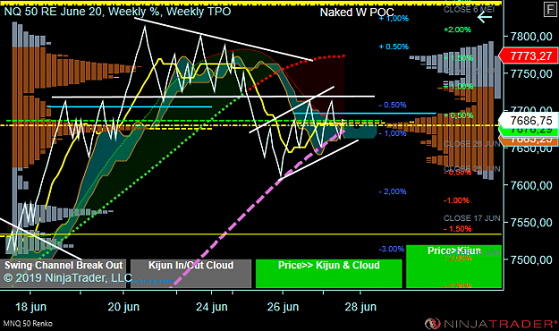 Click to Enlarge

Name: NQ Wk.png
Size: 79 KB