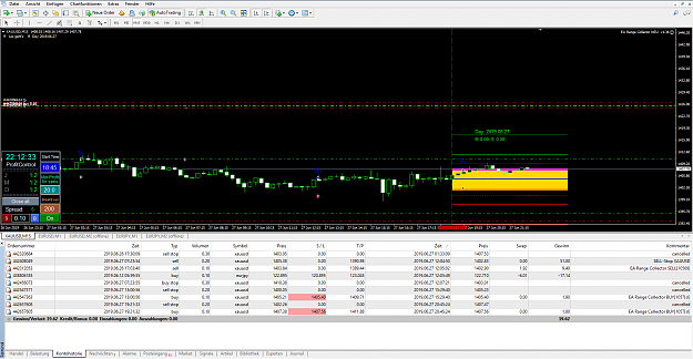 Click to Enlarge

Name: XAUUSD_06.27.PNG
Size: 106 KB