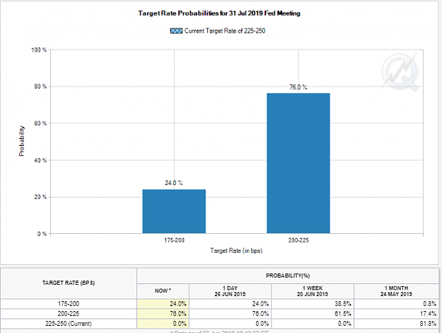 Click to Enlarge

Name: cme.png
Size: 28 KB