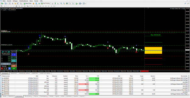 Click to Enlarge

Name: XAUUSD_06.28.PNG
Size: 110 KB