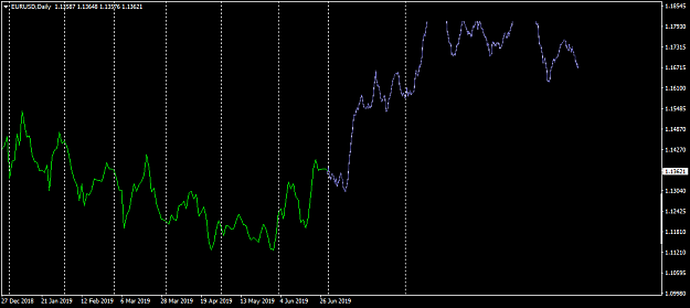 Click to Enlarge

Name: EURUSDDaily 30 Junho 2.png
Size: 28 KB