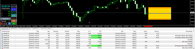 Click to Enlarge

Name: XAUUSD_07.01.PNG
Size: 66 KB