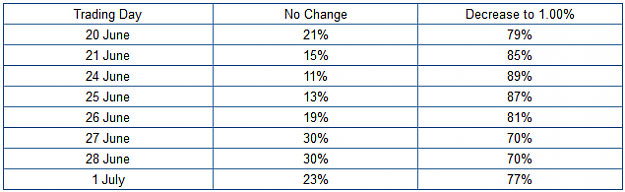 Click to Enlarge

Name: SNAG-9.png
Size: 10 KB