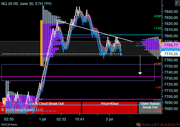 Click to Enlarge

Name: NQ.png
Size: 67 KB