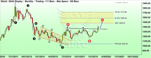 Click to Enlarge

Name: gold monthly 5.png
Size: 95 KB
