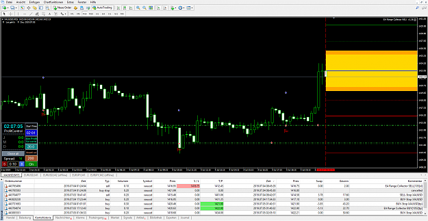 Click to Enlarge

Name: XAUUSD_07.04.PNG
Size: 107 KB