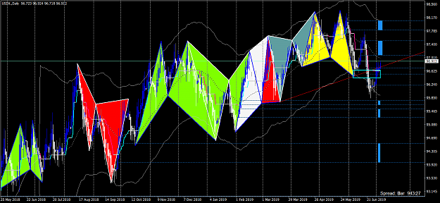 Click to Enlarge

Name: USDX.Daily.png
Size: 110 KB