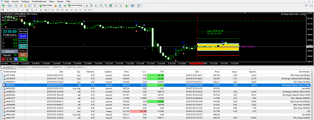 Click to Enlarge

Name: XAUUSD_07.05.PNG
Size: 114 KB