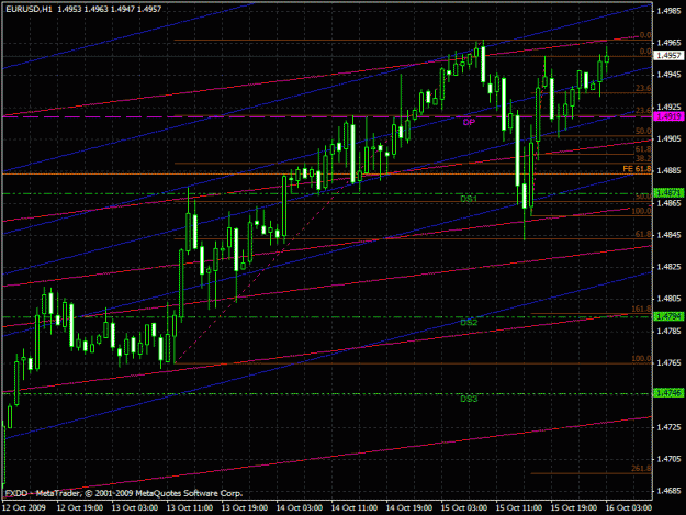 Click to Enlarge

Name: eurusd_h1.gif
Size: 30 KB