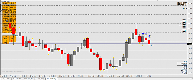 Click to Enlarge

Name: Nzdjpy.png
Size: 27 KB