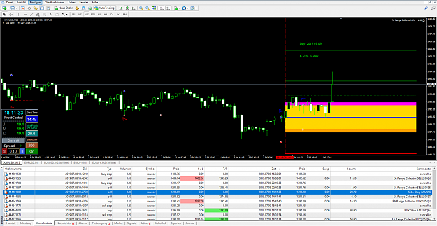 Click to Enlarge

Name: XAUUSD_07.09.PNG
Size: 118 KB