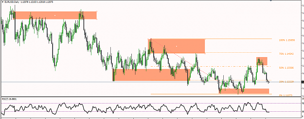 Click to Enlarge

Name: EUR USD BULISH AND BEARISH ORDERBLOCK.png
Size: 48 KB