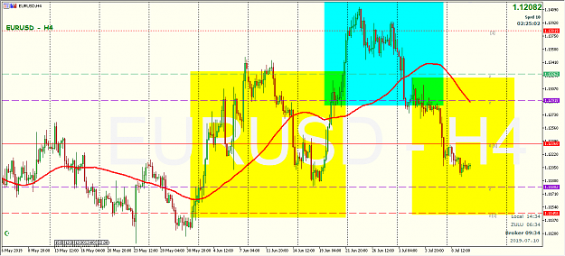 Click to Enlarge

Name: 190710_143501 - EUR H4.png
Size: 32 KB