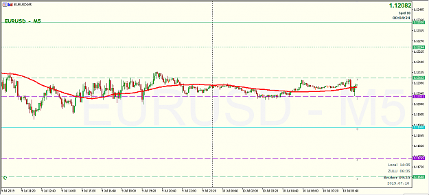Click to Enlarge

Name: 190710_143626 - EUR M5.png
Size: 23 KB