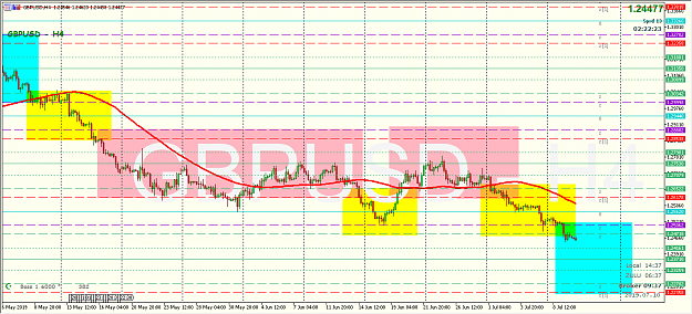 Click to Enlarge

Name: 190710_143742 - GBP H4.png
Size: 32 KB