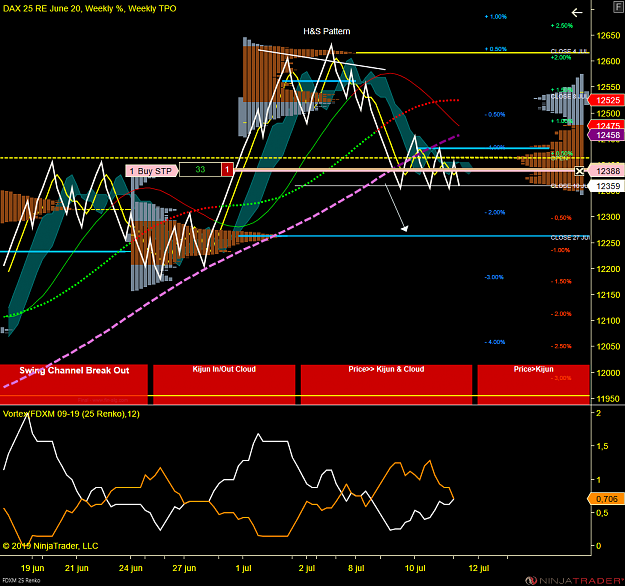 Click to Enlarge

Name: DAX W.png
Size: 146 KB