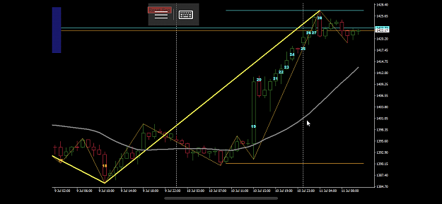 Click to Enlarge

Name: 2720A377-C44D-4FEF-A183-8DF5EA763DD4.png
Size: 762 KB