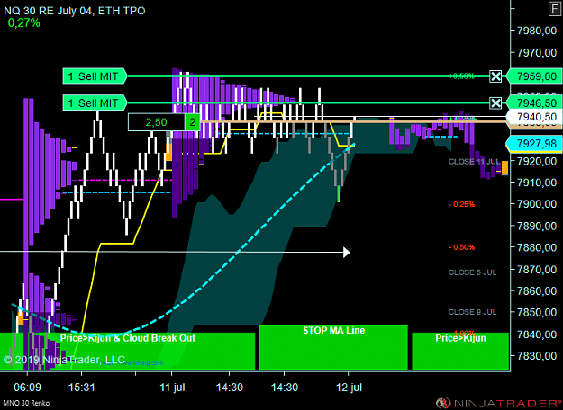 Click to Enlarge

Name: NQ.png
Size: 49 KB