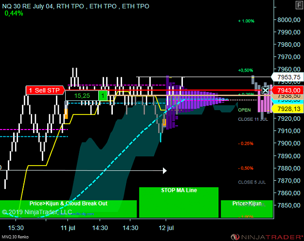 Click to Enlarge

Name: NQ.png
Size: 46 KB