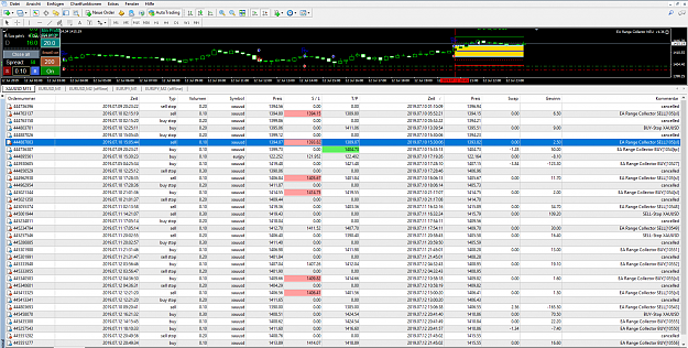Click to Enlarge

Name: XAUUSD_07_12.PNG
Size: 180 KB