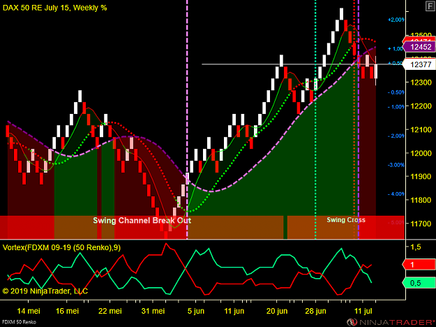 Click to Enlarge

Name: DAX W.png
Size: 72 KB